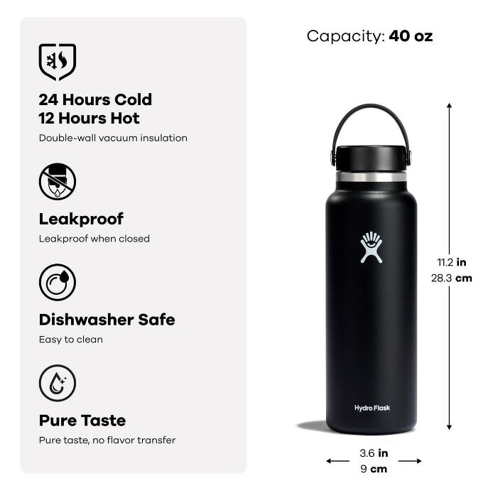 40-oz-wide-mouth-s7 s25_amz_widemouthflexcap_features_featureblock-3.jpg